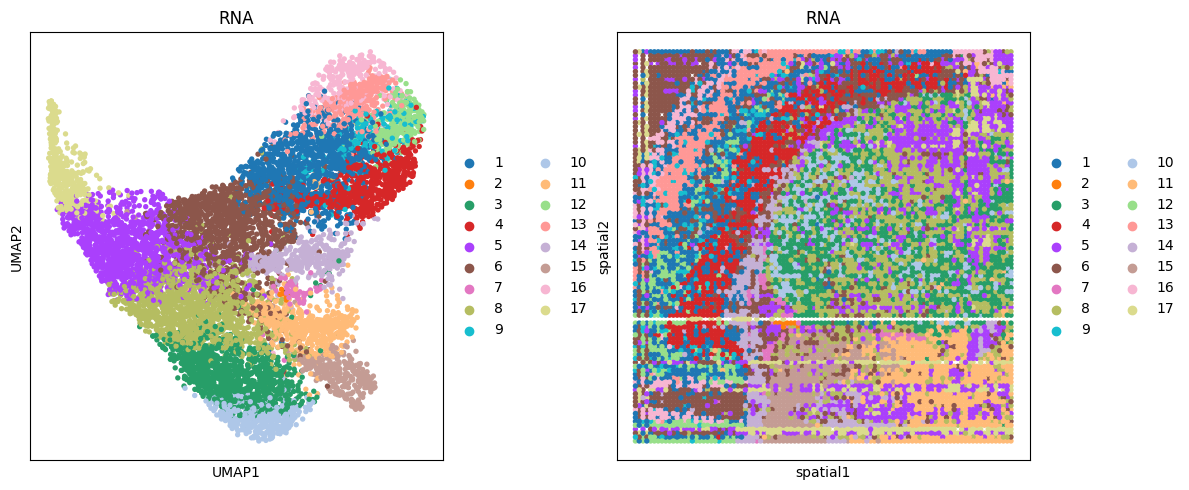 _images/SCIGMA-Spatial-Mux-Seq_19_1.png
