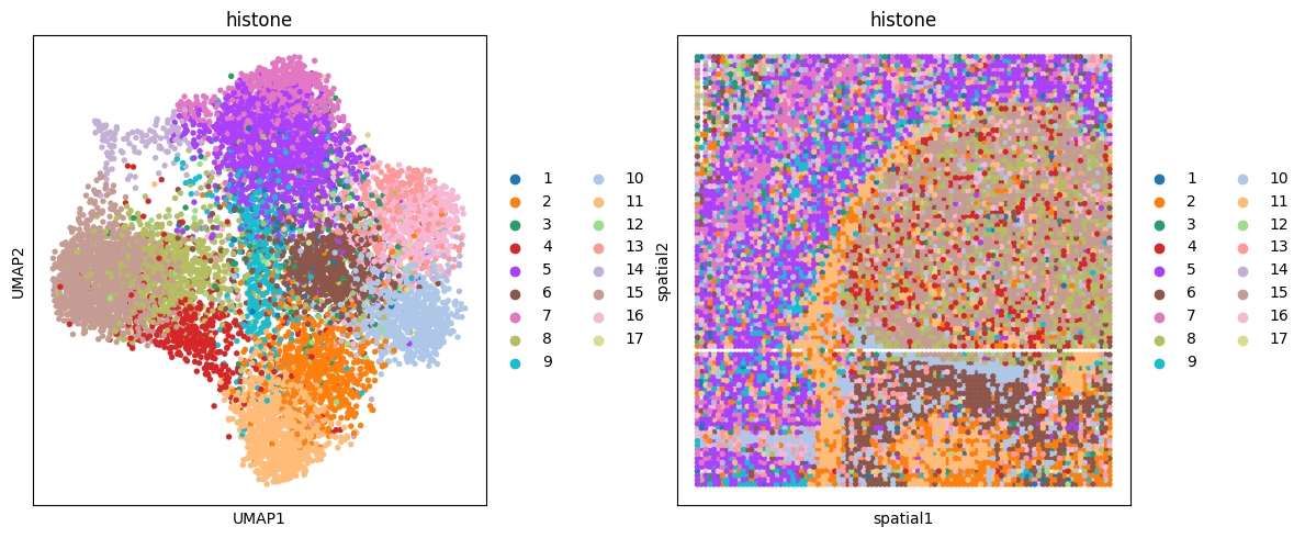 _images/SCIGMA-Spatial-Mux-Seq_21_1.png