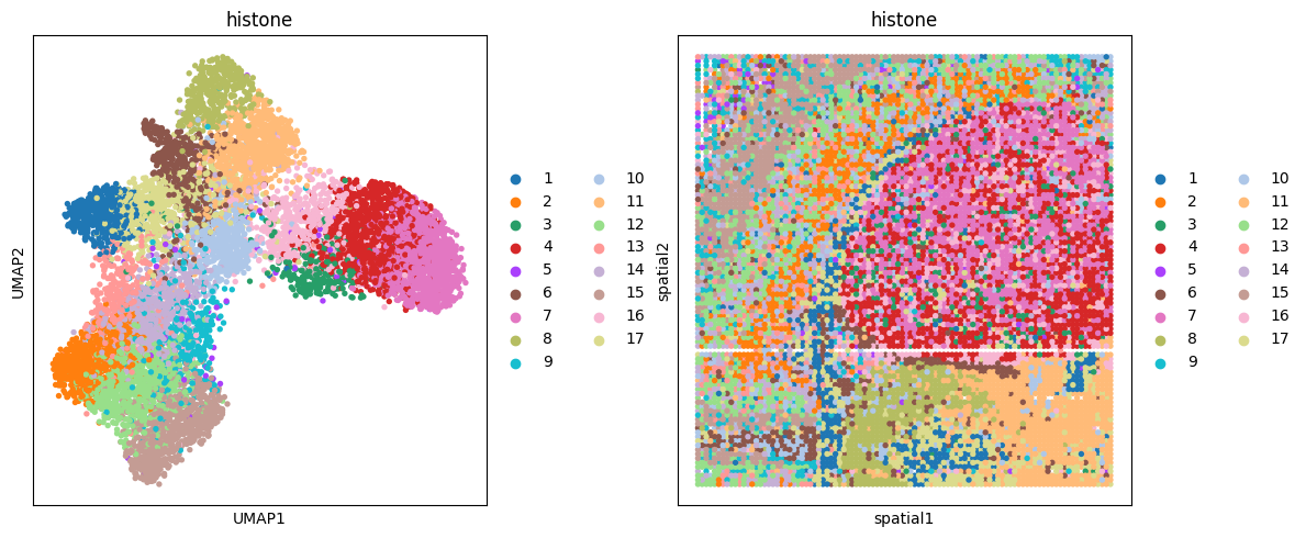 _images/SCIGMA-Spatial-Mux-Seq_22_2.png