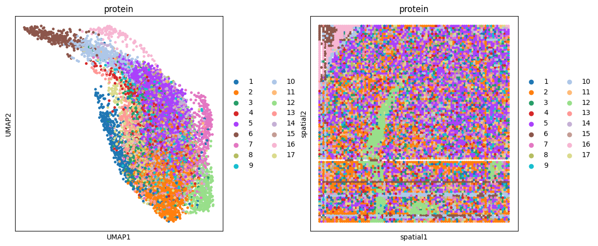 _images/SCIGMA-Spatial-Mux-Seq_23_3.png