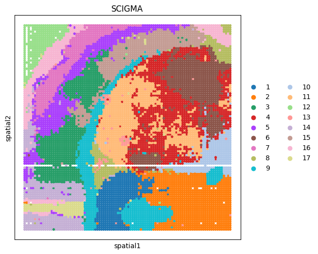 _images/SCIGMA-Spatial-Mux-Seq_30_0.png