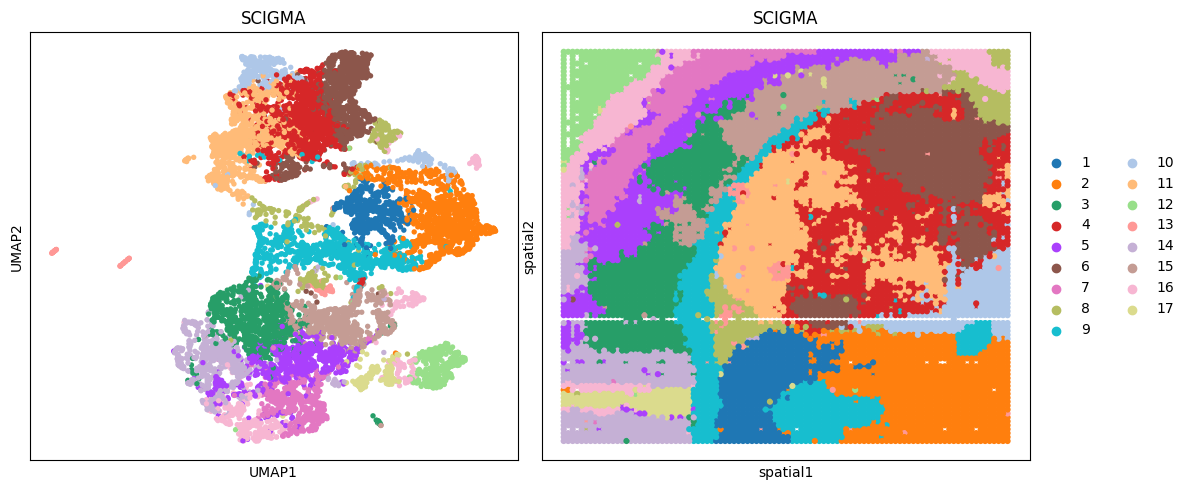 _images/SCIGMA-Spatial-Mux-Seq_31_0.png