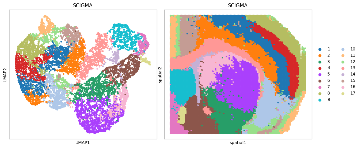 _images/Tutorial_1_Spatial_ATAC-RNA-seq_13_1.png